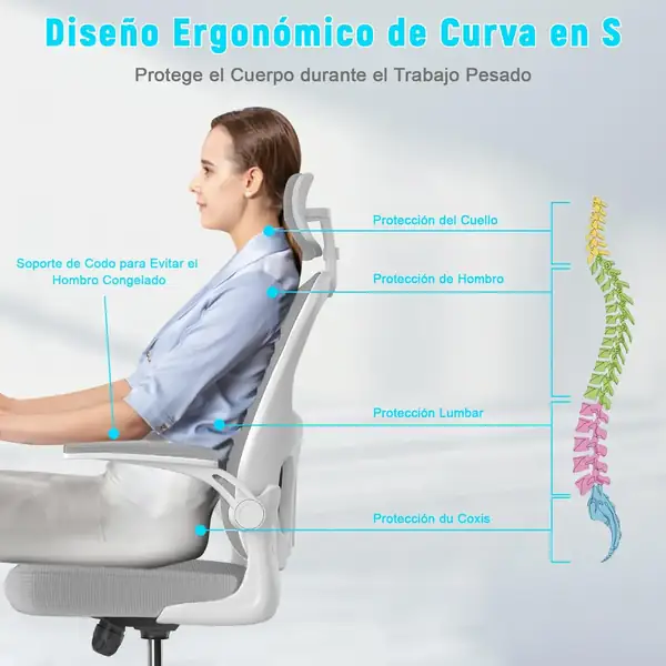 rattantree · Silla de oficina de malla con reposacabezas y lumbar — vista 4